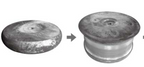 iPE Forged Magnesium Wheel Blanks & Billets